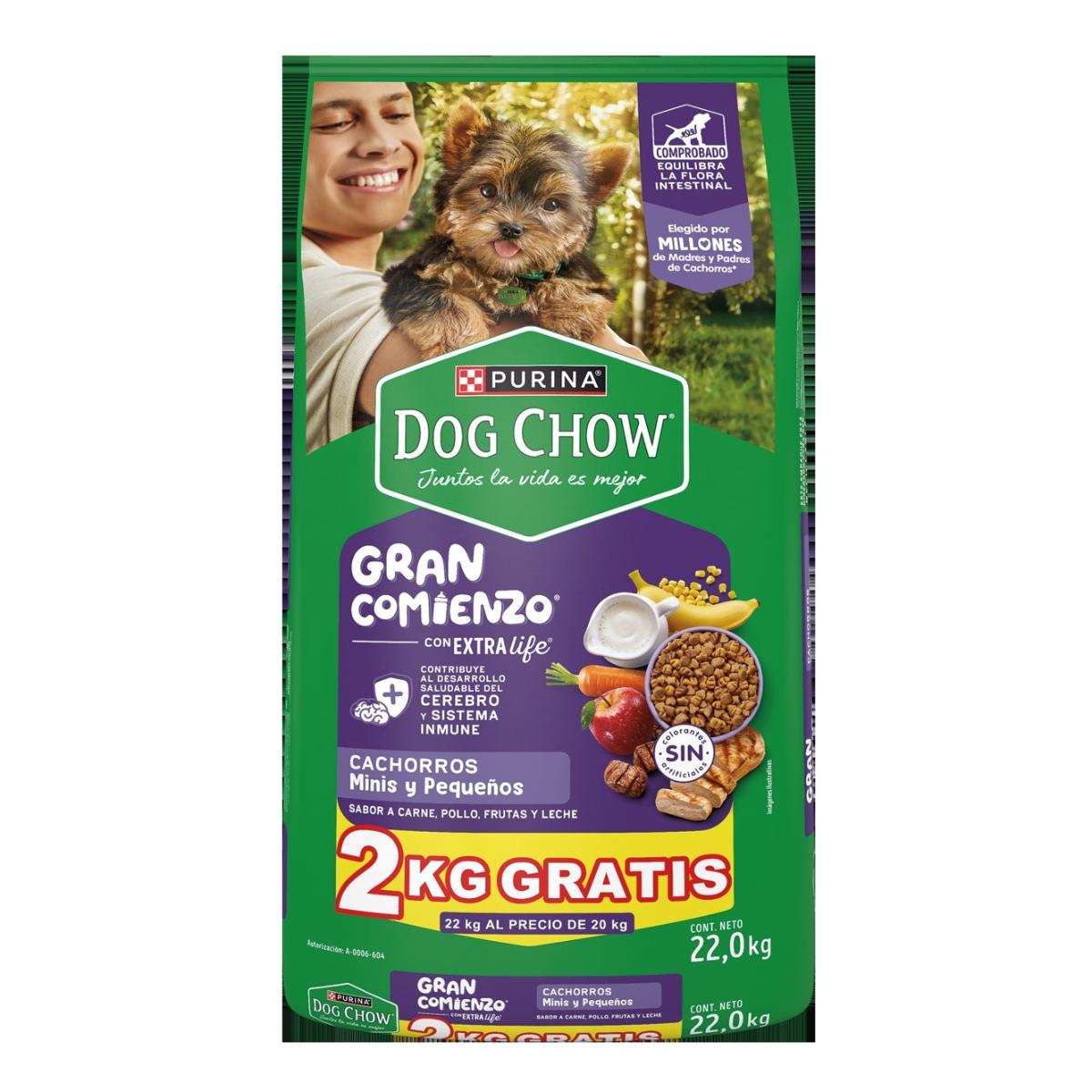 MASC DOG CHOW CACHORRO+2KG GRATIS 20KG